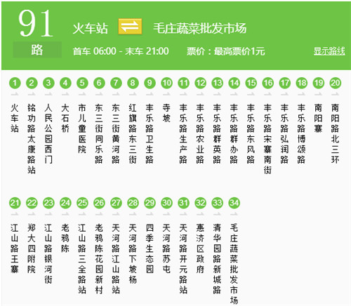 91路线路图
